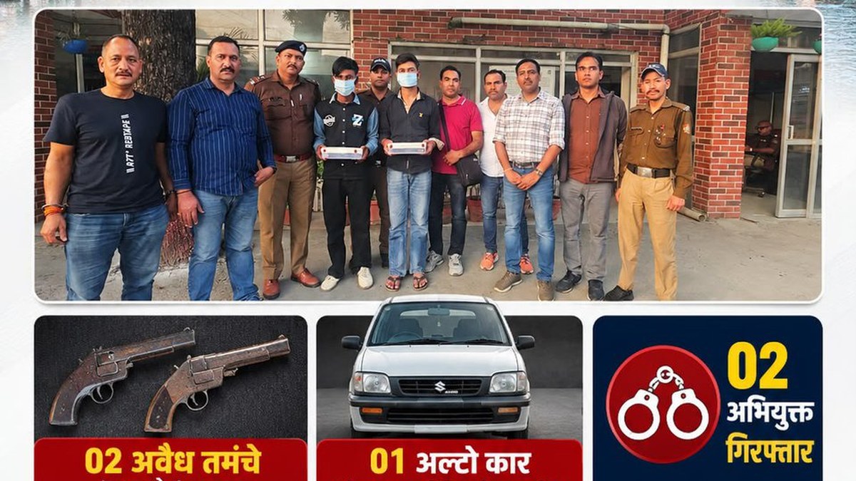 STF, Haridwar Police arrest 2 in Roorkee with 2 illegal .315-bore pistols