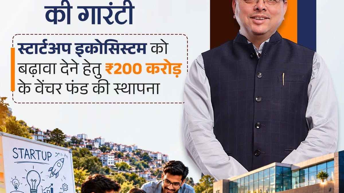 Uttarakhand to establish ₹200 crore venture fund to support startups and young entrepreneurs