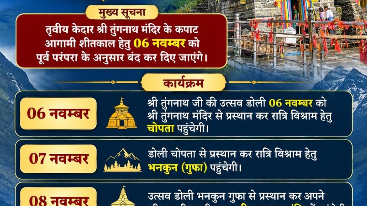 Tungnath Temple portals to close on 06 November as winter worship shifts to Makkumath for the season