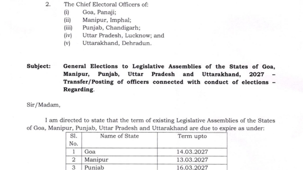 ECI orders transfer of election-linked officers in 5 states ahead of 2027 Assembly elections