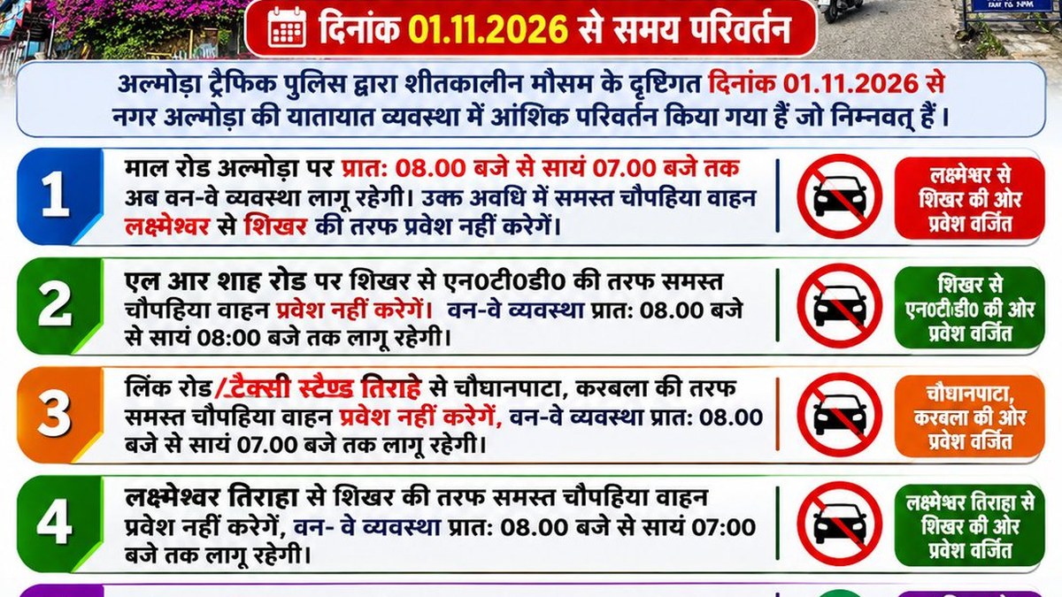 Almora city one-way traffic system to change from 01.11.2026 for winter season
